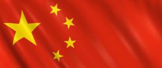 Страна Китай: краткая информация и интересные факты